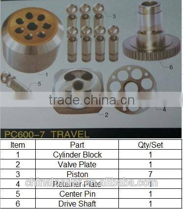 PC600-7 Travel Motor Parts