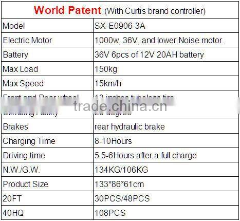 SX-E0906-3A 2014 new electric golf cart