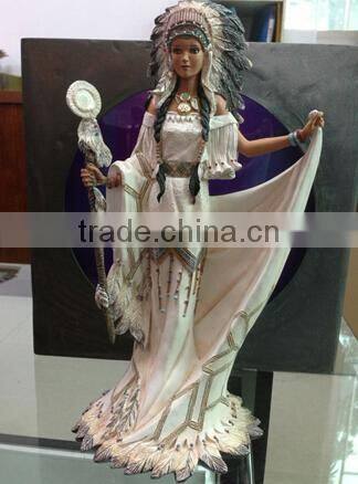 Guo hao human model,reisin model