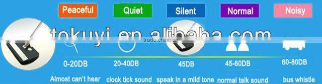 Long handle telescopic magic sweeper, telescopic pole