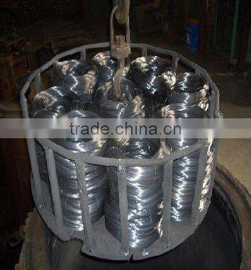 double loop tie wire