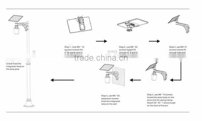 microwave sensor wall lamp led light
