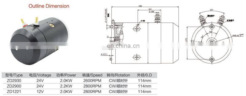 O.D 114mm 100% Copper Wire 2KW DC Motor for Electric Forklift