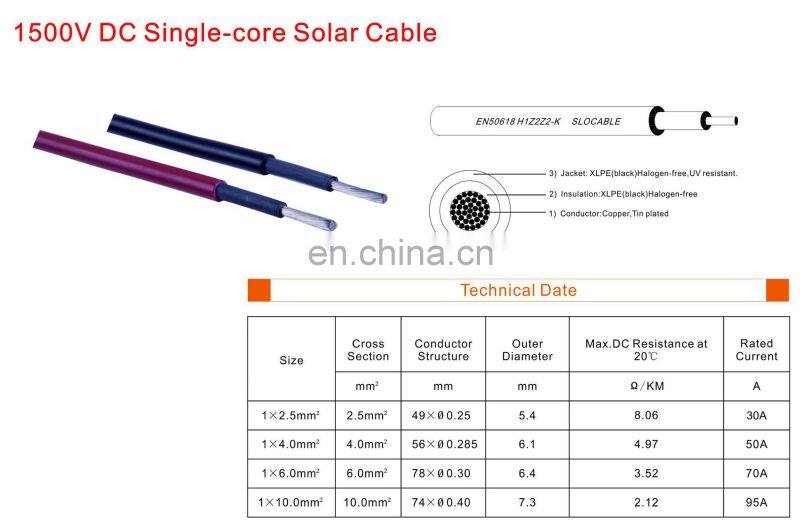 Slocable PV1-F or EN50618 6mm2 and 4mm2 10cm Solar Cable with Solid Copper PV Connector 3to1 Wire Assembly