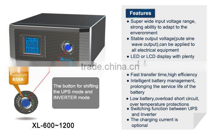 640W 12V DC to AC LED / LCD Auto Pure Sine Wave Inverter