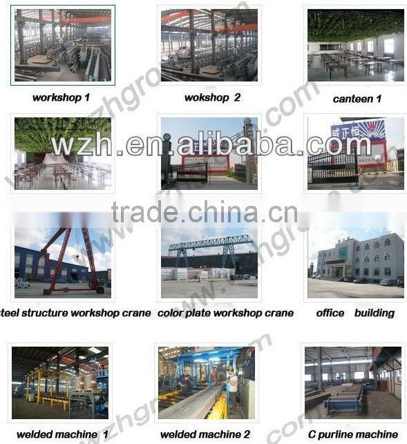 full hard steel structure gi corrugated floor decking sheet