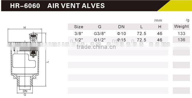 taizhou supplier HR6060 brass air vent valve