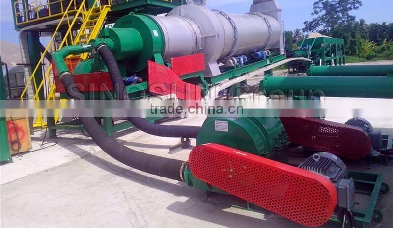 SINOSUN MFR series rotary pulverized coal burner -China famous pulverized coal burner manufacturer