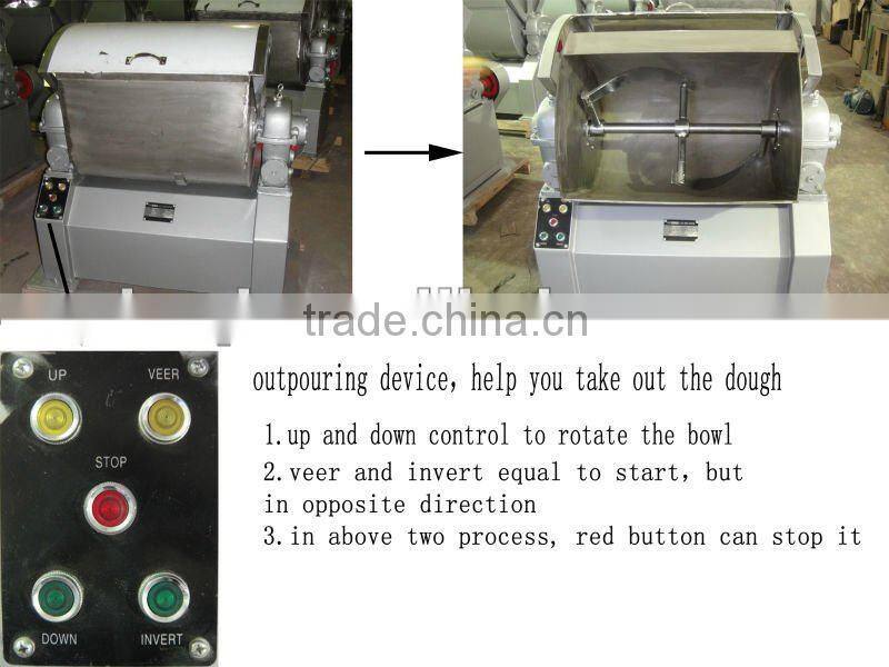 dough kneader mixer