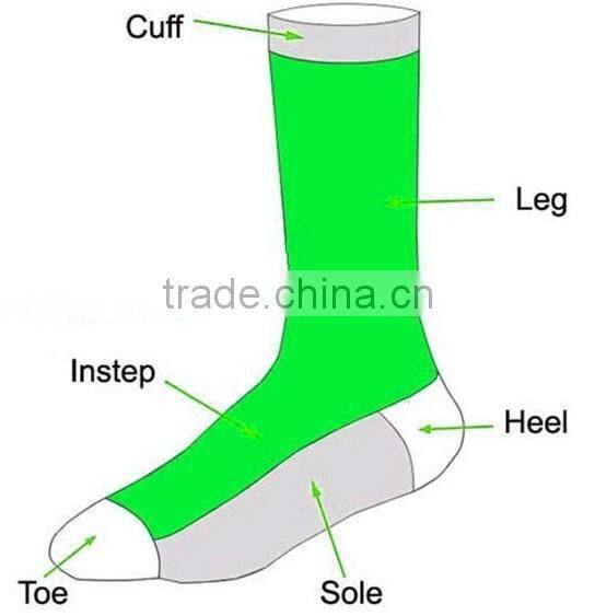 Wholesale Black five fingers men ankle socks