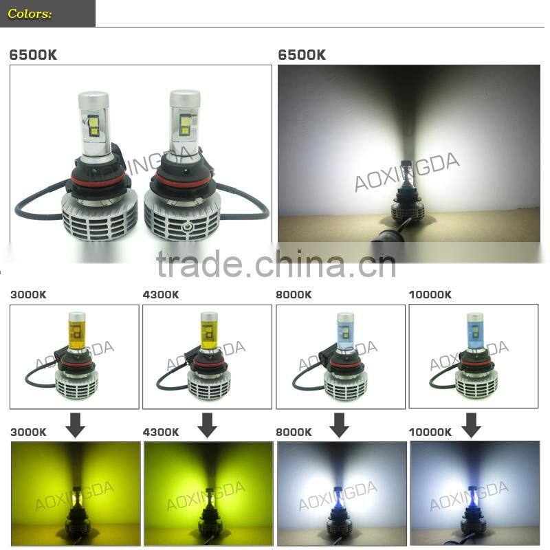 G6 G7 G8 9004 9007 6000LM super bright CANBUS LED headlight kit