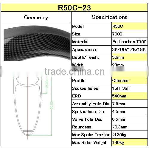 ruote carbonio Road Carbon Clincher Wheelset 50mm Deep 23mm Wide Bicycle Wheelset