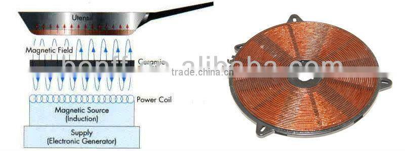 good quality high efficiency 5000W commercial induction wok range