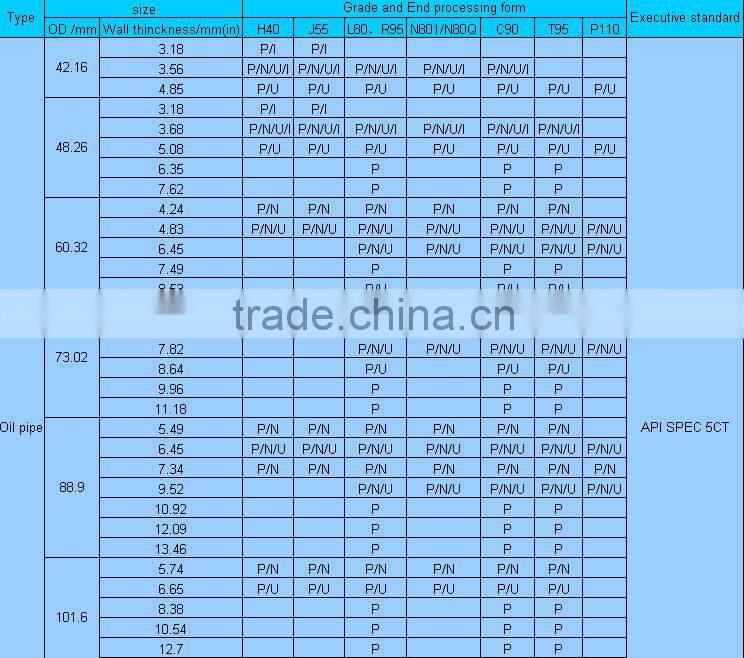galvanized stk400 large diameter corrugated steel pipe