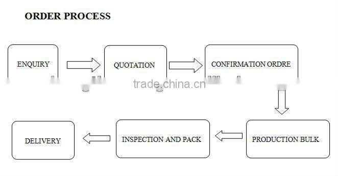 100 viscose pashmina scarf fashion much color 100 viscose pashmina scarf