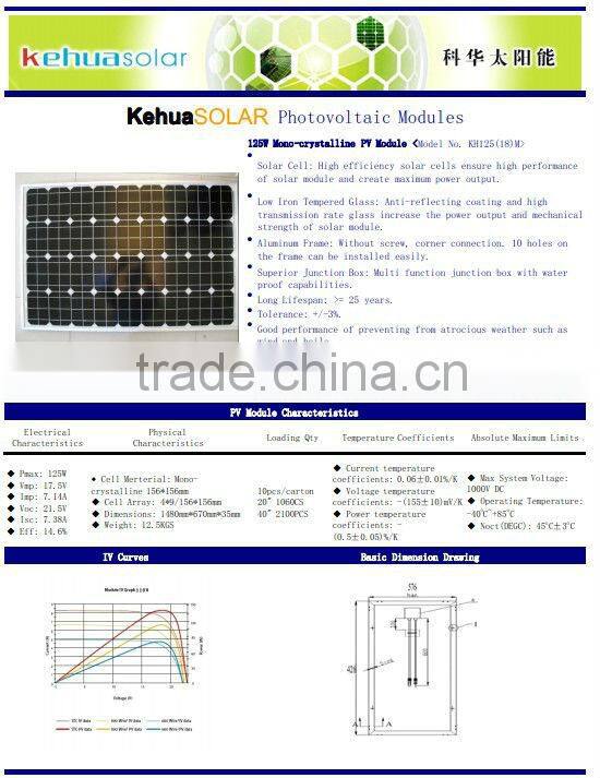 125w solar panel/mono solar moudle