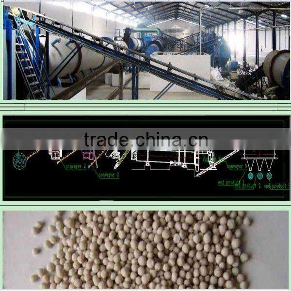 High efficiency CE approved chilcken manure tumble dryer machine