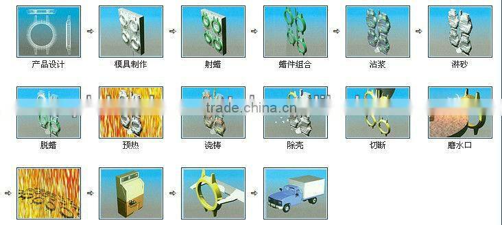 die casting motorcycle parts