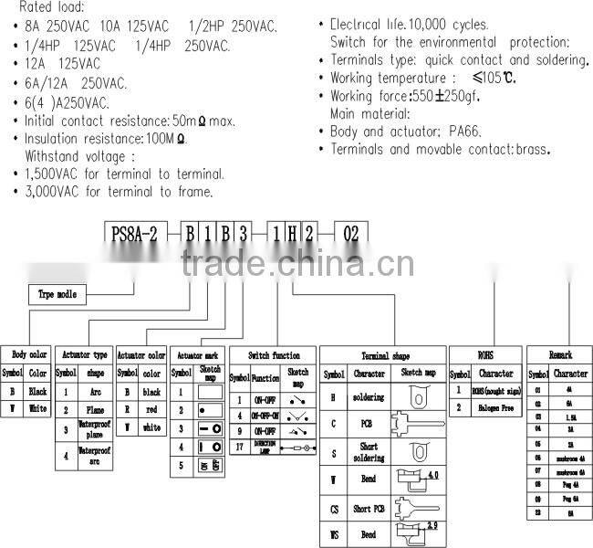 Standard rocker switch and customized service