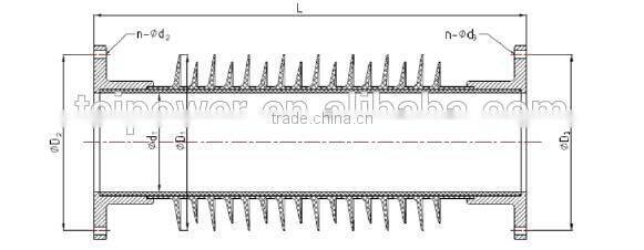 126kv composite hollow insulator