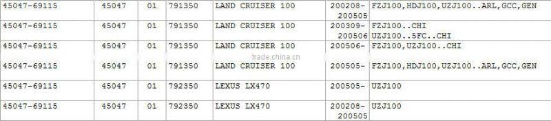 Genuine Tie Rod End oem 45047-69115 for Toyota Land Cruiser 100/Lexus LX470