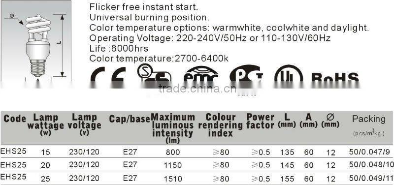 Half Spiral 120V/230V 15W/20W/25W E27 Energy Save Lamps