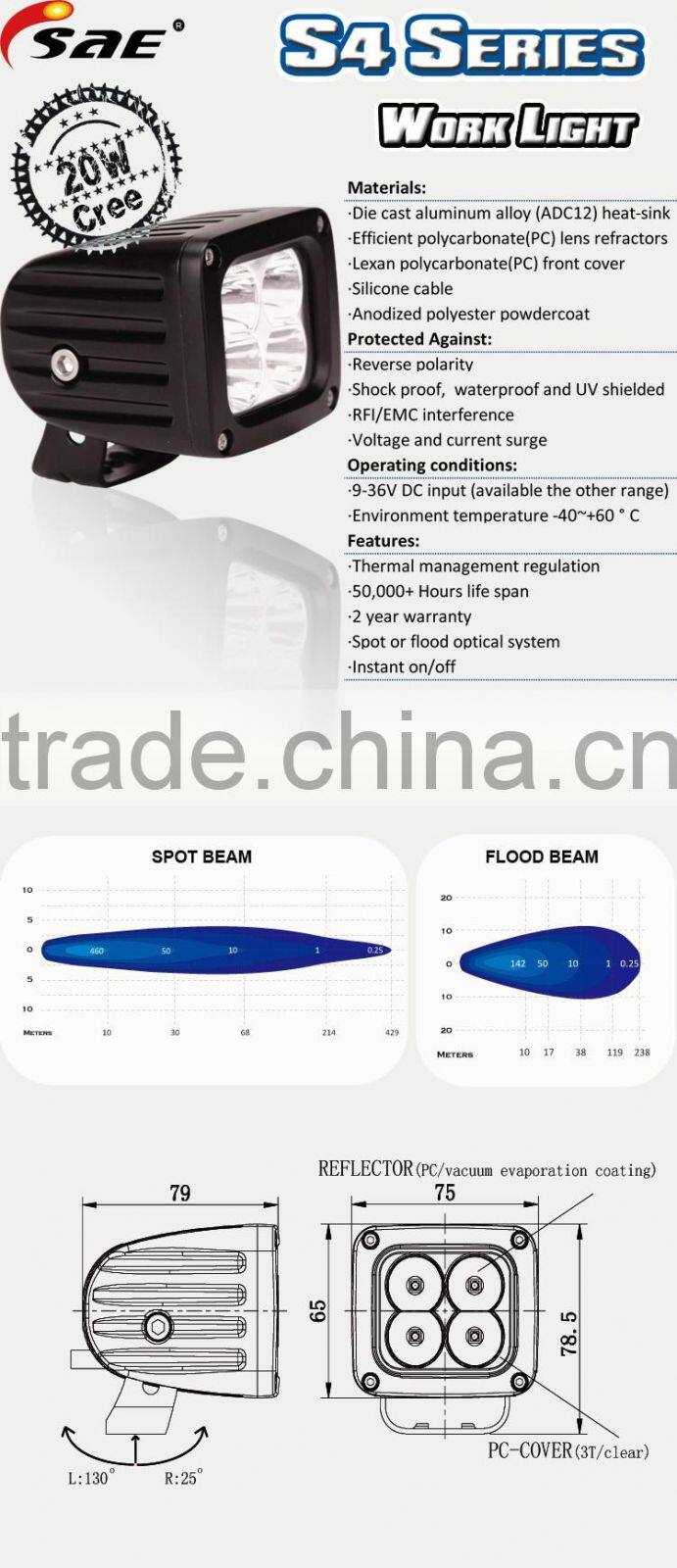 EMC 20W led work lamp wholesale for jeep,truck,ATV