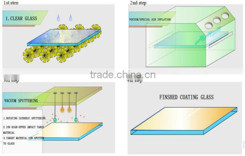 5mm decorative golden bronze reflective sheet glass for building