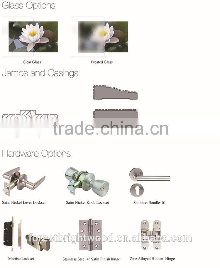 Smooth 1- Panel Solid Core White Primed MDF Interior Door