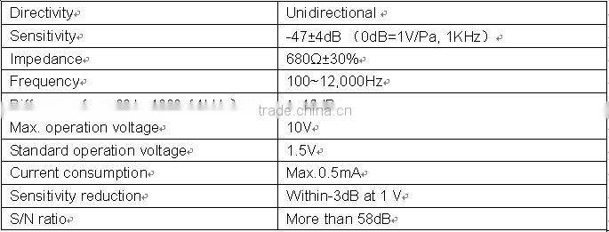 QY-9730 unidirectional condenser microphone