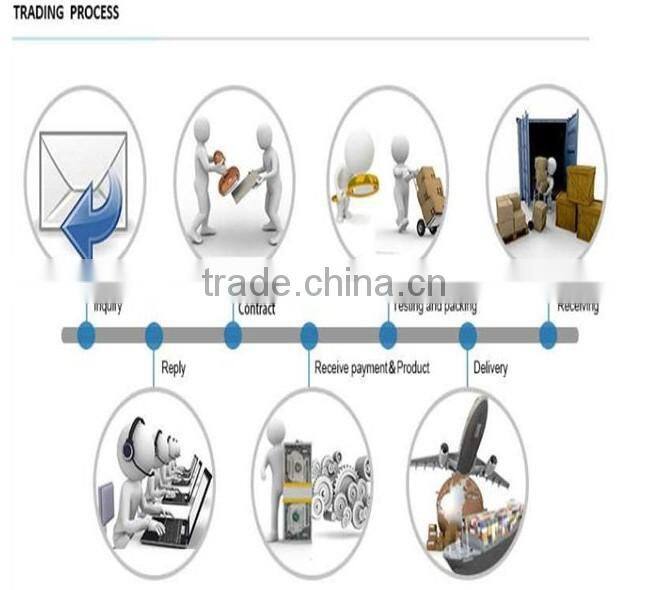 Useful e cig accessory coil jig rba ,coil jig v2 alibaba express