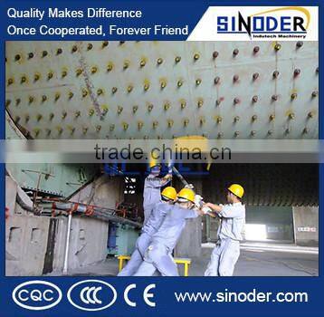 Hot sale ball mill used in cement, silicate product, new building material, refractory, fertilizer,
