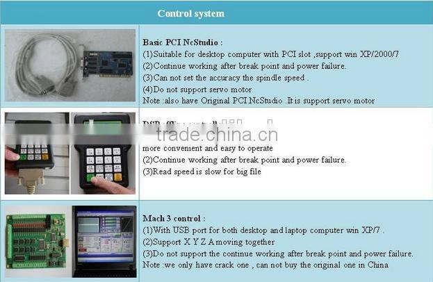 Cheap PCB CNC Router 600*600*100mm With 1.5KW Spindle&Linear Round Guide Rail ZK-6060