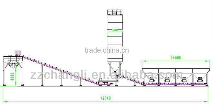 CE Certificated Using Germany Techinical !! MWCB 500t/h road modular full-weighing soil cement mixing plant