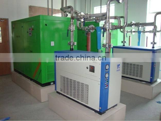 901 SCFM of compressed at 125 PSI jump start with air compressor