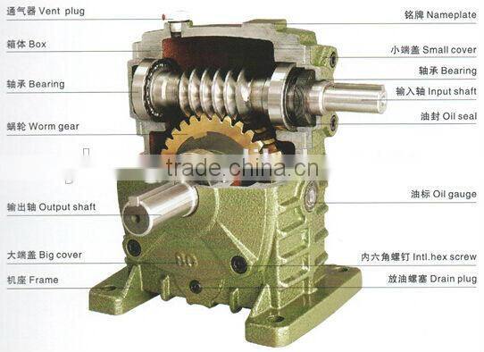 WPA 90 Degree Gear Box