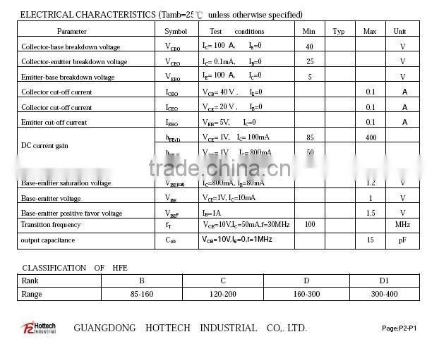 NEW High frequency transistor PXT8050