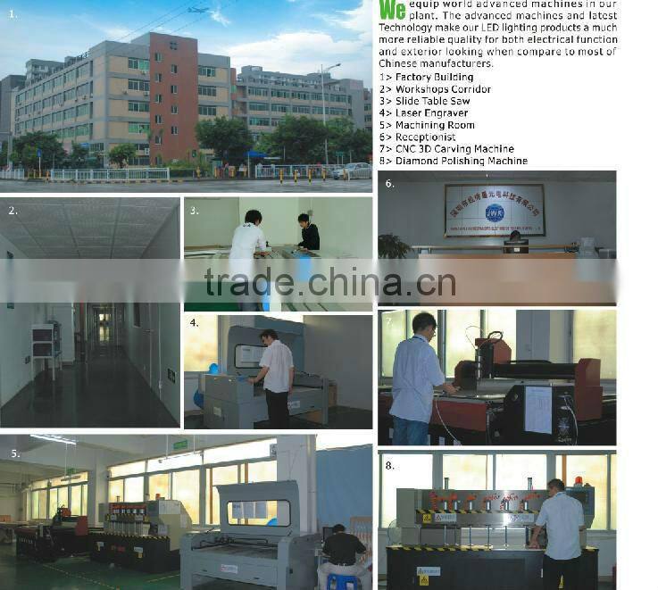 Crystal led sensor light box