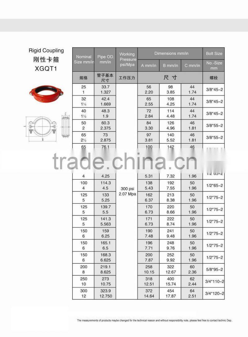 FM/UL/ISO XGQT1 300 psi Grooved flexible coupling
