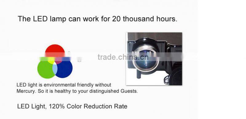 new arrive hottest professional android tablet projector