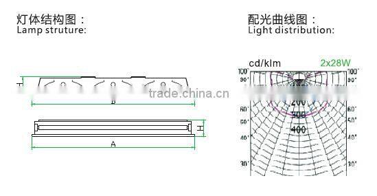 recessed mounted light fixture