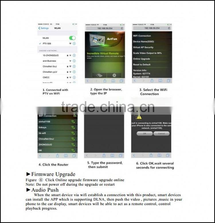 PCBA of PTV780 OEM/ODM Wifi miracast box mirror cast for Car Navigations