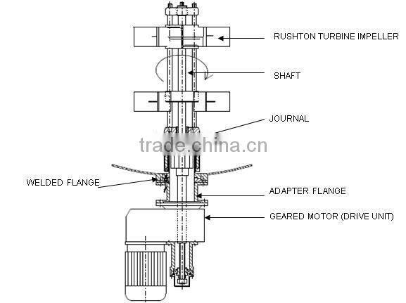 XB-3000 Beneficiation Process Gold Ore Agitator Price