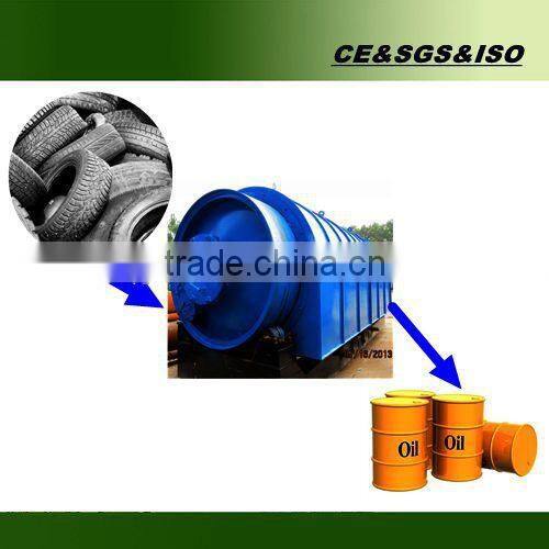 10 tons used tyre, waste rubber, waste plastics pyrolysis plant to fuel oil