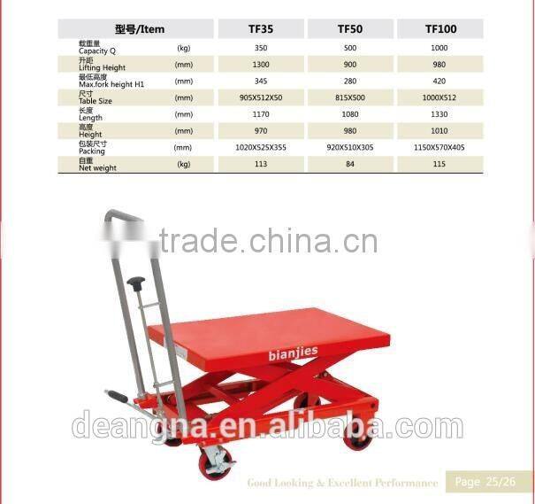 Good Quality Platform Lift Hand Truck Double Scissor 1000kg