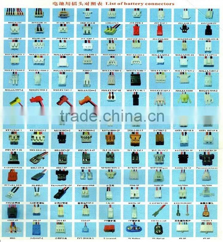 Factory Direct selling Rechargeable 468297 small lithium polymer battery 3.7V 5000mah polymer battery for Tablet PC