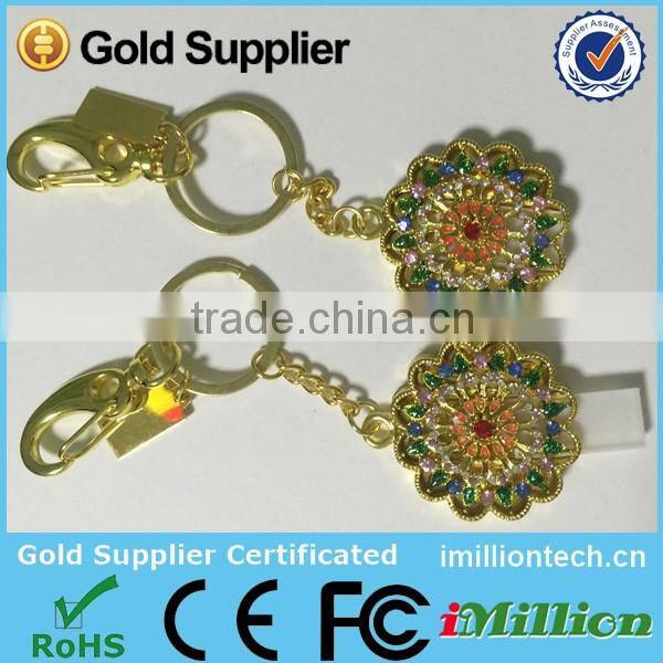 low cost best price usb flash drive no case