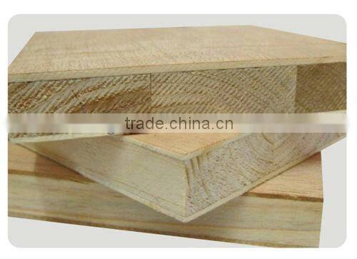 blockboards from Linyi
