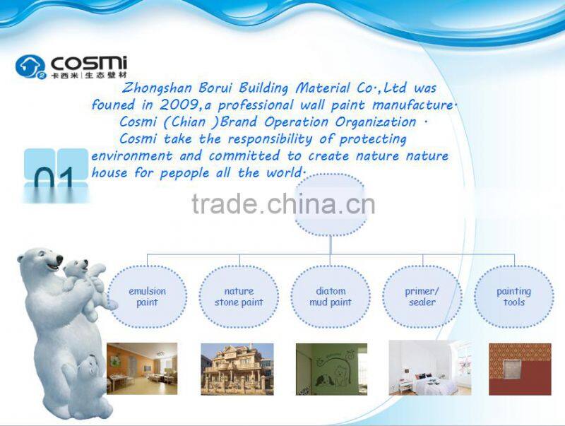 Environmental exterior stone spary paint for wall stone effect