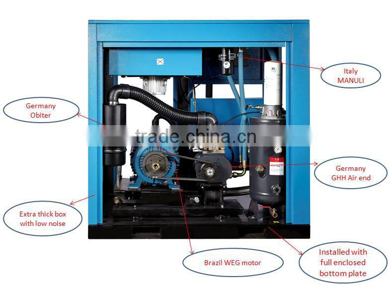 15kw Low noise 10 bar and high efficiency screw air compressor